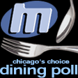Dining Poll